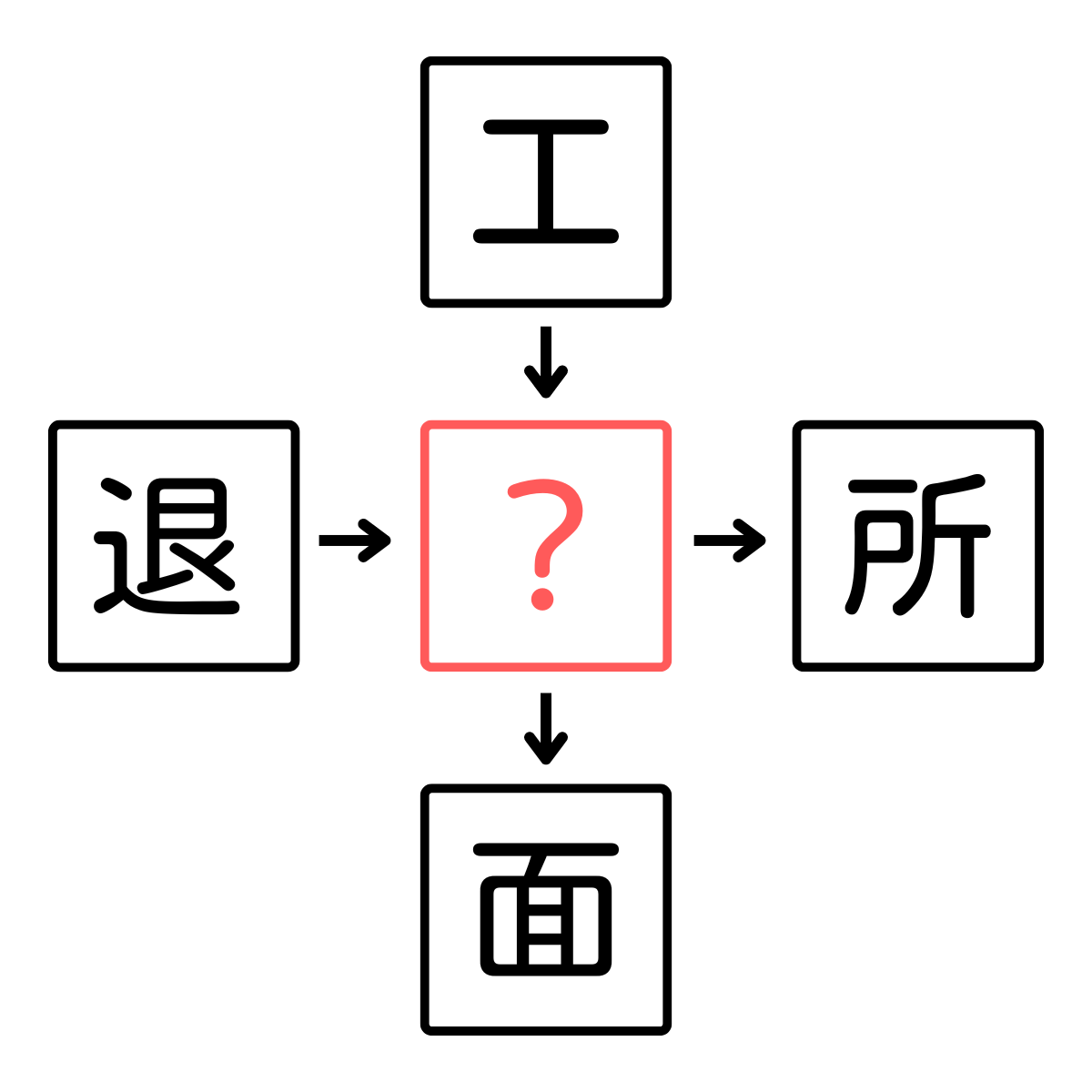 【難易度高め！？】穴あき漢字クイズに挑戦！小学２年生で習った漢字が隠れています！