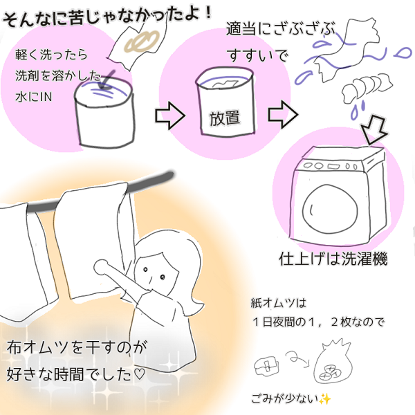 布おむつ 捨てました 塩田ままの育児日記 ママ広場 Mamahiroba 小学生 園児ママの悩みの解決の糸口に